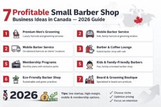 Small Barber Shop Business Ideas in Canada